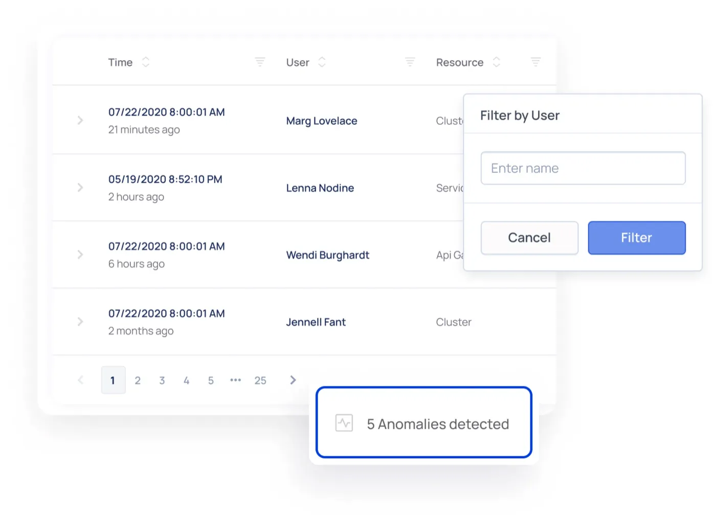 Audit Logs feature screenshot