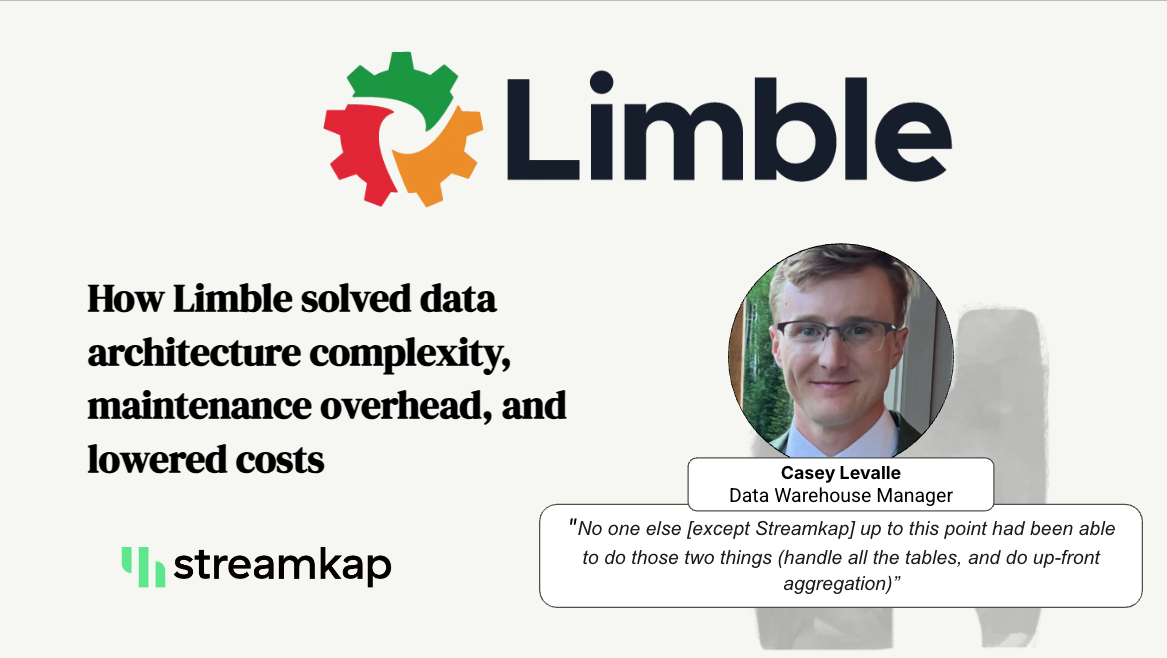 Streaming 400,000 Tables with Streamkap